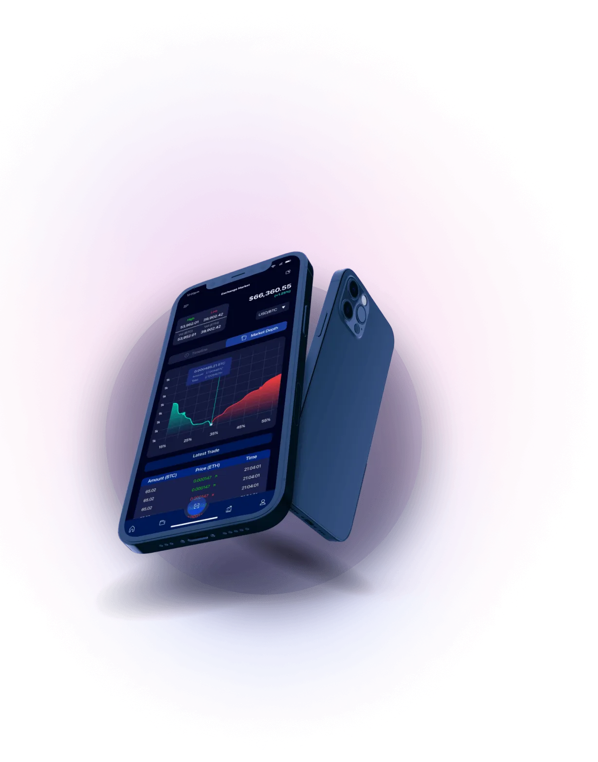 Finance Dalrex - INTERFACE INTUITIVE POUR LE TRADING INTELLIGENT